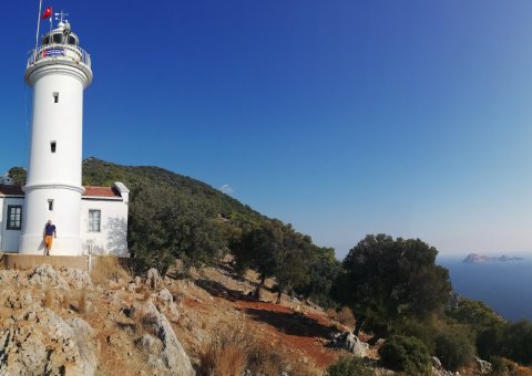 Der Leuchtturm wacht über die Lyksiche Küste